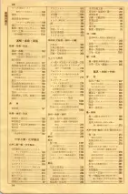 昭和35年7月1日現在職業別大阪市電話番号簿 0024ページのサムネイル