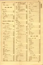 昭和35年7月1日現在職業別大阪市電話番号簿 0027ページのサムネイル