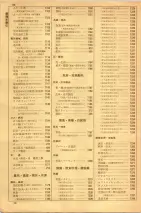 昭和35年7月1日現在職業別大阪市電話番号簿 0030ページのサムネイル