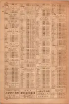 昭和35年7月1日現在職業別大阪市電話番号簿 0032ページのサムネイル
