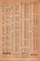 昭和35年7月1日現在職業別大阪市電話番号簿 0034ページのサムネイル