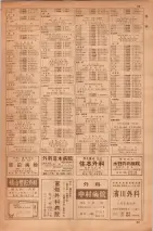 昭和35年7月1日現在職業別大阪市電話番号簿 0037ページのサムネイル