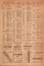 昭和35年7月1日現在職業別大阪市電話番号簿 0038ページのサムネイル