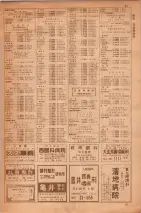 昭和35年7月1日現在職業別大阪市電話番号簿 0039ページのサムネイル