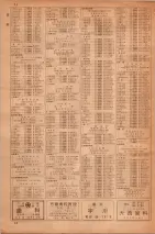 昭和35年7月1日現在職業別大阪市電話番号簿 0042ページのサムネイル