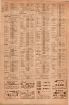 昭和35年7月1日現在職業別大阪市電話番号簿 0062ページのサムネイル