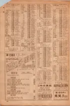 昭和35年7月1日現在職業別大阪市電話番号簿 0066ページのサムネイル