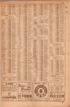 昭和35年7月1日現在職業別大阪市電話番号簿 0067ページのサムネイル