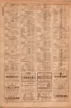 昭和35年7月1日現在職業別大阪市電話番号簿 0074ページのサムネイル