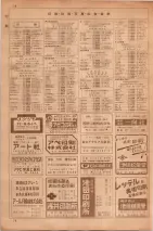 昭和35年7月1日現在職業別大阪市電話番号簿 0076ページのサムネイル