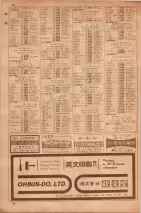 昭和35年7月1日現在職業別大阪市電話番号簿 0080ページのサムネイル