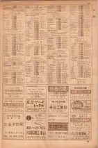 昭和35年7月1日現在職業別大阪市電話番号簿 0081ページのサムネイル