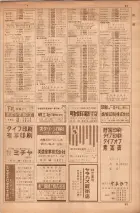 昭和35年7月1日現在職業別大阪市電話番号簿 0093ページのサムネイル