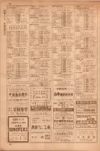 昭和35年7月1日現在職業別大阪市電話番号簿 0096ページのサムネイル