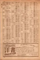 昭和35年7月1日現在職業別大阪市電話番号簿 0102ページのサムネイル