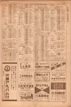 昭和35年7月1日現在職業別大阪市電話番号簿 0111ページのサムネイル