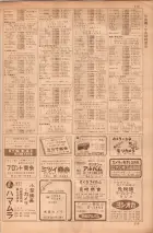 昭和35年7月1日現在職業別大阪市電話番号簿 0113ページのサムネイル