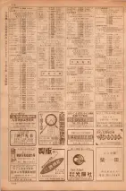昭和35年7月1日現在職業別大阪市電話番号簿 0114ページのサムネイル