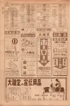昭和35年7月1日現在職業別大阪市電話番号簿 0120ページのサムネイル