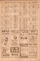 昭和35年7月1日現在職業別大阪市電話番号簿 0125ページのサムネイル