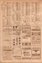 昭和35年7月1日現在職業別大阪市電話番号簿 0144ページのサムネイル