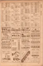 昭和35年7月1日現在職業別大阪市電話番号簿 0145ページのサムネイル