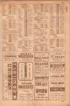 昭和35年7月1日現在職業別大阪市電話番号簿 0147ページのサムネイル