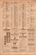 昭和35年7月1日現在職業別大阪市電話番号簿 0152ページのサムネイル