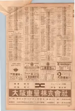 昭和35年7月1日現在職業別大阪市電話番号簿 0153ページのサムネイル