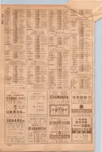 昭和35年7月1日現在職業別大阪市電話番号簿 0156ページのサムネイル