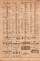 昭和35年7月1日現在職業別大阪市電話番号簿 0162ページのサムネイル