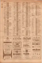昭和35年7月1日現在職業別大阪市電話番号簿 0164ページのサムネイル