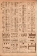 昭和35年7月1日現在職業別大阪市電話番号簿 0174ページのサムネイル