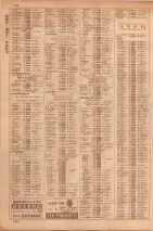 昭和35年7月1日現在職業別大阪市電話番号簿 0188ページのサムネイル