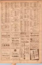 昭和35年7月1日現在職業別大阪市電話番号簿 0207ページのサムネイル