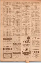昭和35年7月1日現在職業別大阪市電話番号簿 0208ページのサムネイル