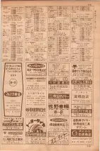 昭和35年7月1日現在職業別大阪市電話番号簿 0213ページのサムネイル