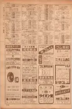 昭和35年7月1日現在職業別大阪市電話番号簿 0214ページのサムネイル