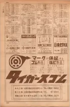 昭和35年7月1日現在職業別大阪市電話番号簿 0222ページのサムネイル