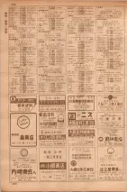 昭和35年7月1日現在職業別大阪市電話番号簿 0224ページのサムネイル
