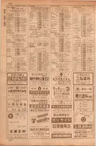 昭和35年7月1日現在職業別大阪市電話番号簿 0226ページのサムネイル
