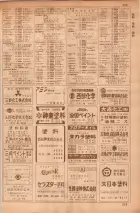 昭和35年7月1日現在職業別大阪市電話番号簿 0227ページのサムネイル