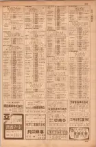昭和35年7月1日現在職業別大阪市電話番号簿 0233ページのサムネイル