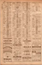 昭和35年7月1日現在職業別大阪市電話番号簿 0234ページのサムネイル