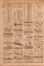 昭和35年7月1日現在職業別大阪市電話番号簿 0258ページのサムネイル