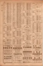 昭和35年7月1日現在職業別大阪市電話番号簿 0264ページのサムネイル