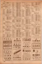 昭和35年7月1日現在職業別大阪市電話番号簿 0266ページのサムネイル
