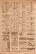 昭和35年7月1日現在職業別大阪市電話番号簿 0268ページのサムネイル
