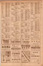 昭和35年7月1日現在職業別大阪市電話番号簿 0269ページのサムネイル