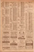 昭和35年7月1日現在職業別大阪市電話番号簿 0270ページのサムネイル